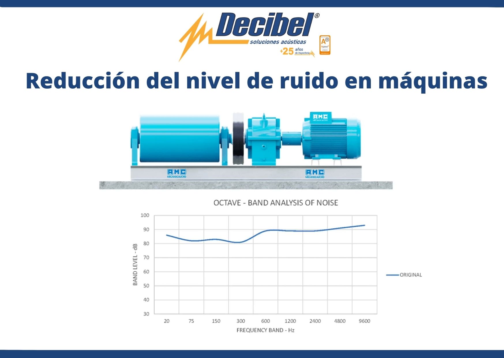 Reducción del nivel de ruido en máquinas